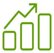 Effektive Portfolio-Diversifikation